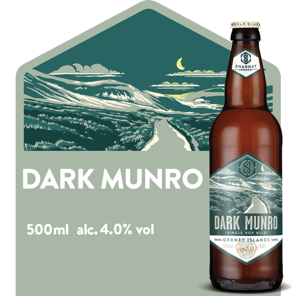 Dark Munro